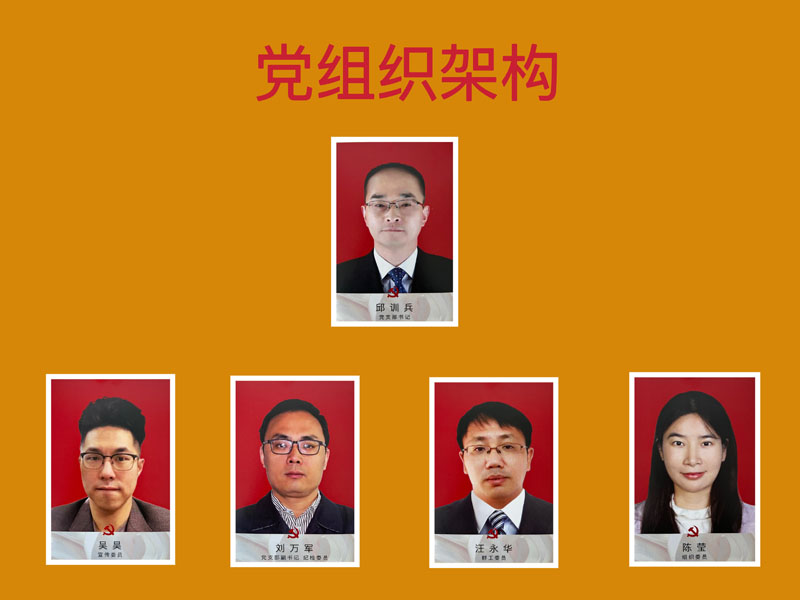 1698373523126387.jpg 黨組織架構.jpg