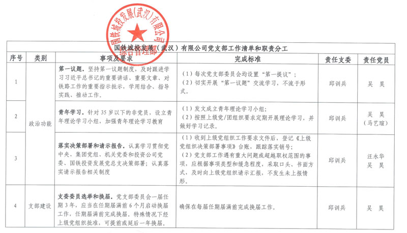 1698373572527443.jpg 分工清單.jpg